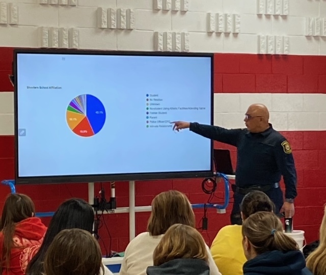 Live Feed Marlette Community Schools